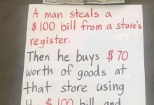 Viral Brain Teaser Can you find out how much money the store lost